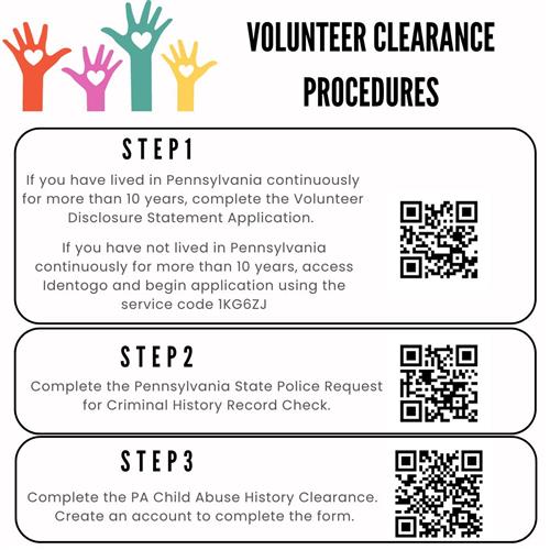 Clearance Procedures